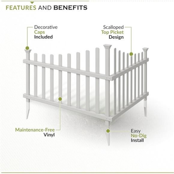 Amazon.com : 30in H x 40in W (2 Panels) No Dig Zippity  30in H x 40in W (2 Panels) No Dig Zippity Ashley Corner Vinyl Picket Fence